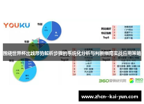 围绕世界杯出线形势解析步骤的系统化分析与判断指南实战应用策略