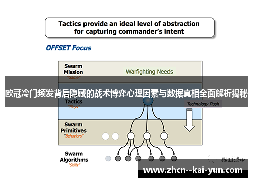 欧冠冷门频发背后隐藏的战术博弈心理因素与数据真相全面解析揭秘