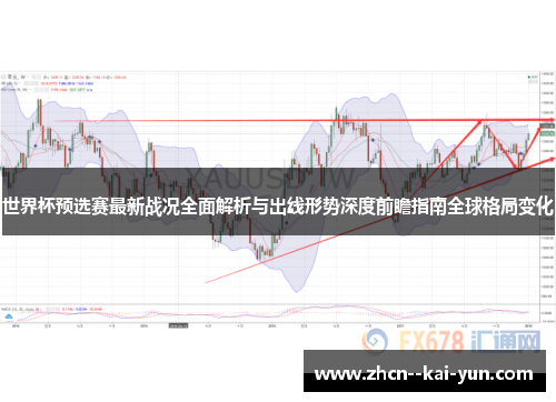 世界杯预选赛最新战况全面解析与出线形势深度前瞻指南全球格局变化 世界杯预选赛最新战况全面解析与出线形势深度前瞻指南全球格局变化